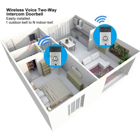 Trådløs Intercom Hjemmesikkerhet Dørklokke Toveis Samtale Hjem Dørklokker Intercom Kit Dørklokke Trådløs Intercom
