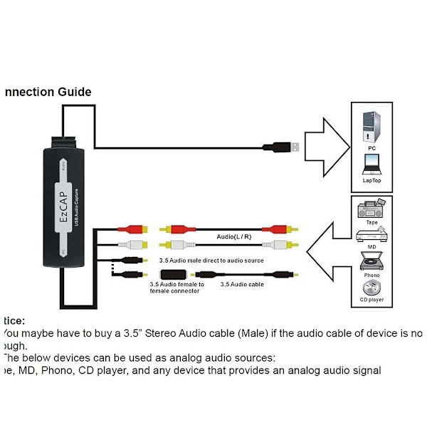 USB 3,5 mm Lydfangst Grabber Rediger Lydkabel Til Digital For Opptak Analog Lydkassett Til