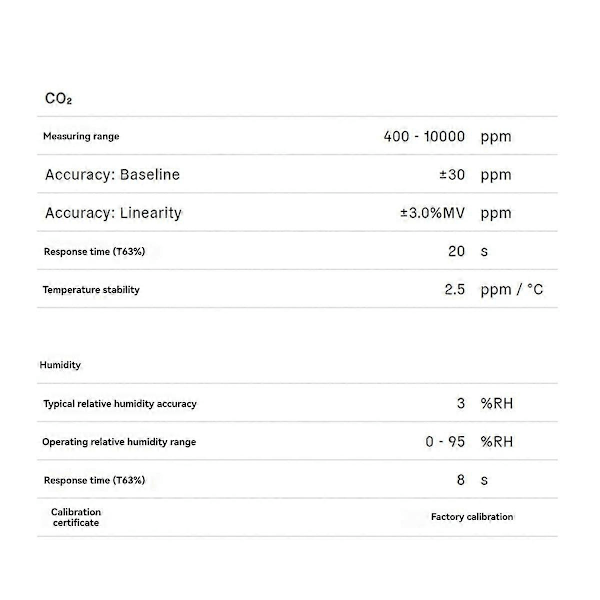 2 stk. SCD30 Luftkvalitetssensor Modul for CO2 og RH T Målinger I2C Modbus PWM