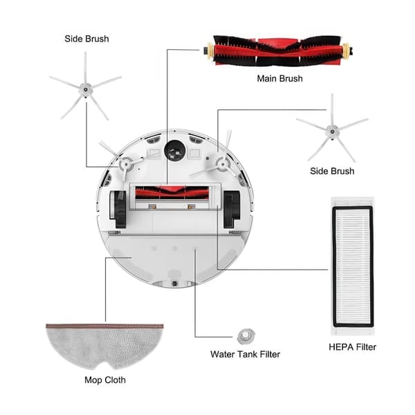 Roborock-lisävarustesarja / varaosat S5 Max S6 – Robottipölynimuri – 22 osaa