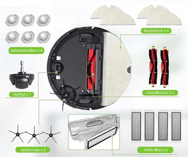 Tillbehörskit Xiaomi Roborock Robotdammsugare S6/S60/S65/S5 Max/T6