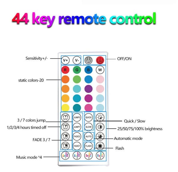 30m RGB LED Strip Lights - EU Plug, Bluetooth Control, Music Sync, Flexible LED Lighting