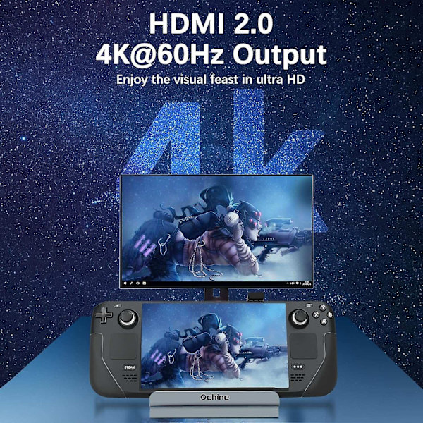 Dockingstation kompatibel med Steam Deck, 6-i-1 aluminiumslegering Steam Deck Dock Stand med HDMI 2.