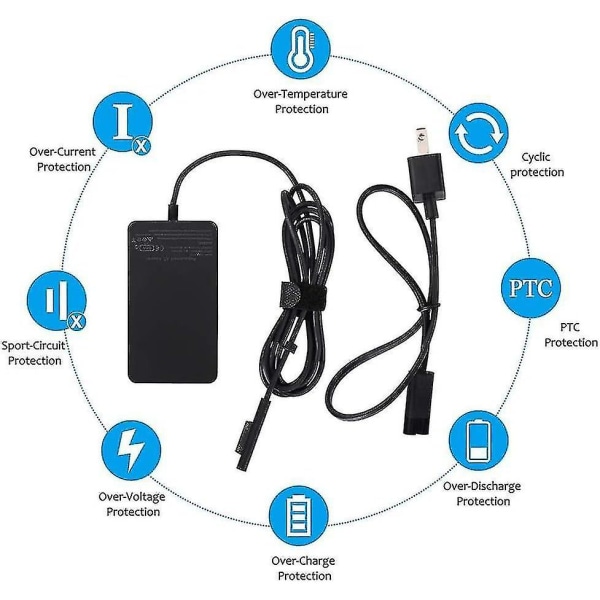 Lader for Surface Book, 15v 4a 65w Surface Pro Lader Strømforsyning Adapter, Kompatibel med Microsoft Surface Book Surface Laptop Surface Pro 7 6 5