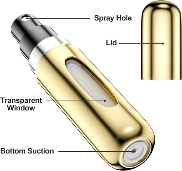 2X Perfume Atomizer 8 ml Perfume Bottle for Travel