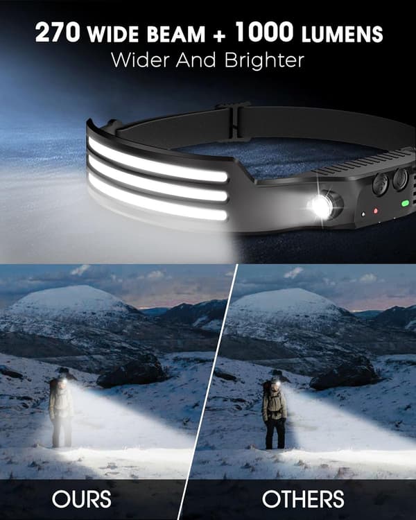 Multifunction Headlamp for Running, Fishing, Camping... 230° Wide 5 Light Modes
