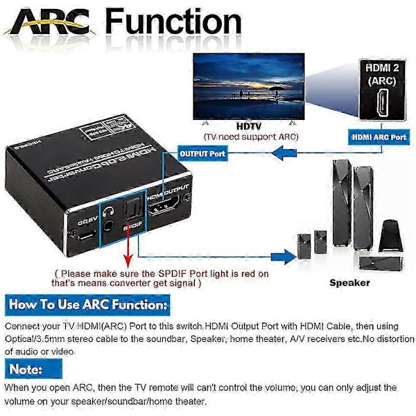 2022 4K 120Hz HDMI 2.0 Audio Extractor ARC HDMI Audio Extractor Splitter HDMI Til Audio Extractor Optisk TOSLINK SPDIF ny