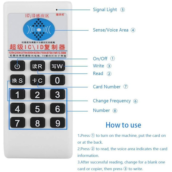 RFID-kortduplikator, IC/ID Smart Access Card Write Reader med integrerad LED-belysning, RFID/IC/ID Multi-Frequency Duplicator med hörbart larm
