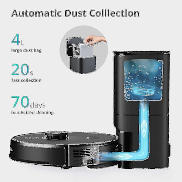 For 360 Botslab S8 + 10 stk Støvsugerposer Kompatibelt Sett, Reservedeler Tilbehør For Støvsugerroboter