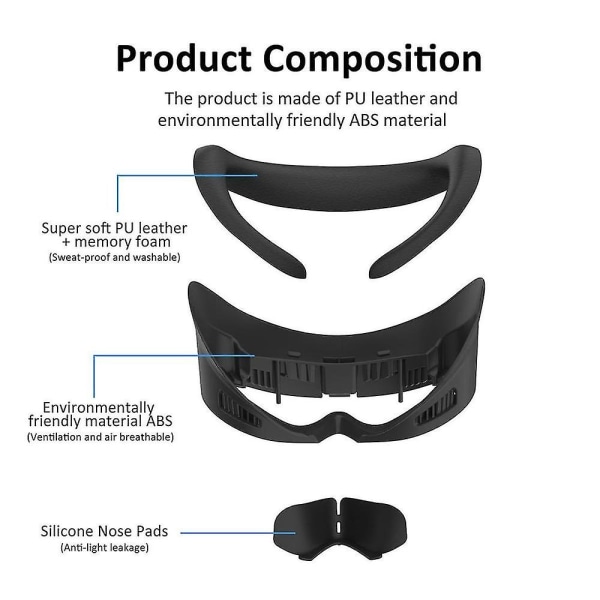 VR-ansiktsgrensesnitt ansiktsdeksel for Pico 4, erstatnings pute med PU-skum pute VR-tilbehør