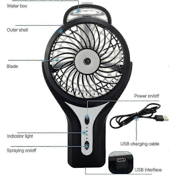 Mini Kannettava USB Sumutintuuletin Henkilökohtaisella Viilentävällä Sumutuskostuttimella Ladattava Kannettava Mini Sumutintuuletin Kotiin, Toimistoon ja Matkoille Musta 1kpl