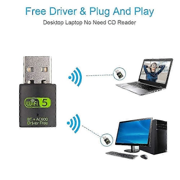 USB WiFi Bluetooth Adapter, 600Mbps Dual Band Trådløst Netværk Ekstern Modtager, WiFi Dongle til PC