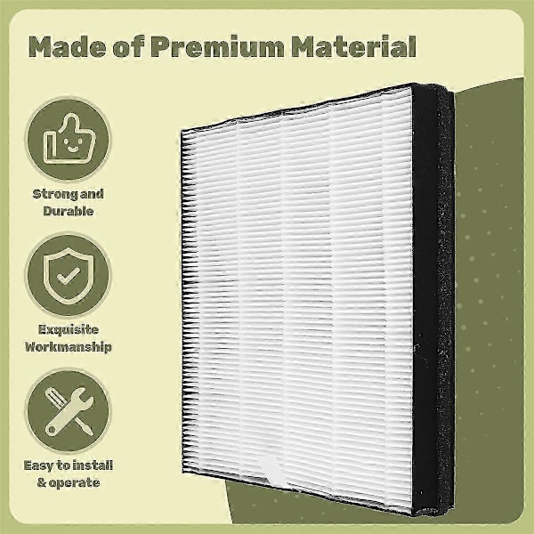 Philips DE5206 DE5205 Hepa Filter FY1119