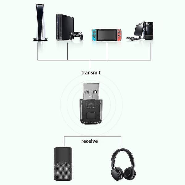 Sender for Ps5 Bluetooth-kompatible Hodesett Mottaker Hodetelefon Dongle