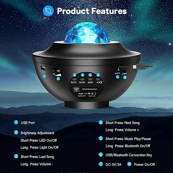 Stjernehimmel Projektor, LED Natlampe Børn Roterbar 21 Tilstande, Lampe Justerbar Lysstyrke Bluetooth/Fjernbetjening/Timer