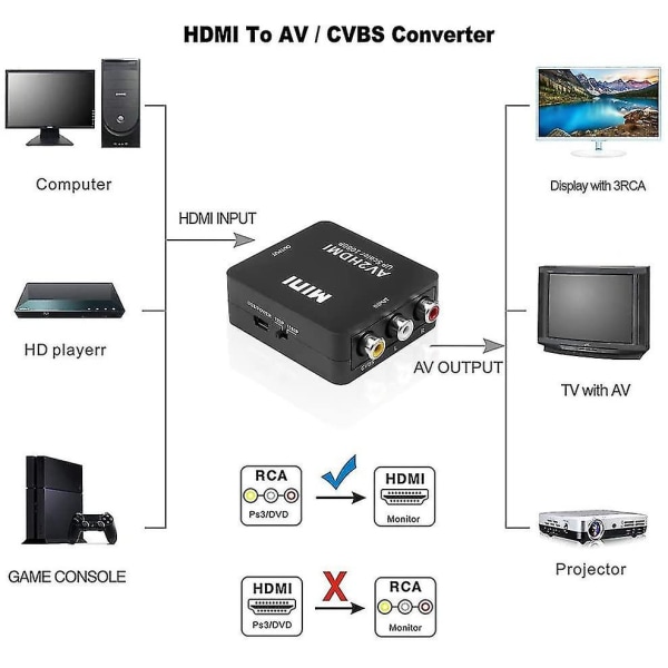 Wii HDMI-adapter, Wii til HDMI 720/1080p HD-konverteradapter med 3,5 mm lydutgang, Wii 2 HDMI-konverter for Wii-skjerm Beamer TV, hw