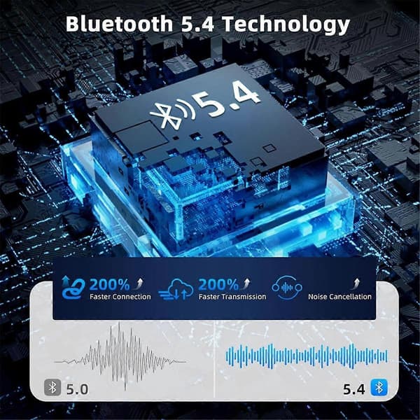 Bluetooth 5.4 Sender Modtager Trådløs Aux Bluetooth Adapter til TV/Fly/Bil/HiFi/Højttaler med Lydadapter