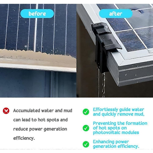 12 stk. Solpanel Drænclips 40mm, Plastik Vanddrænclips, Panel Vandføringsklemme til Solpaneldræning (Sort)