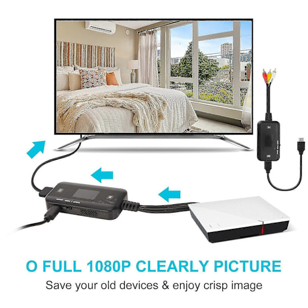 AV RCA till HDMI-kompatibel Videokonverterare med USB-kabel 1080P Mini Spelkonsol DVD TV Adapterkabel Kontorstillbehör