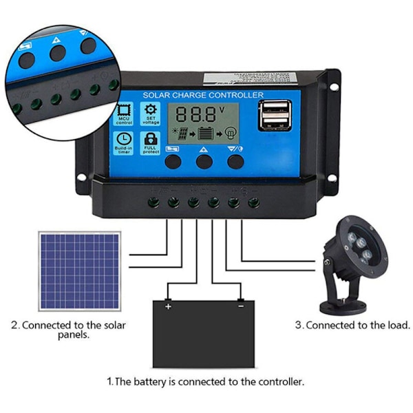 12V 24V solpanel-controller, PWM fotovoltaisk regulator, LCD-display, 70A MPPT-oplader