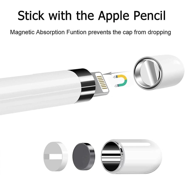 Vaihtomagneetit Apple Pencil 1. sukupolvelle - Ipencil-magneetit Apple Pencil -kynille (2 kpl, valkoinen)