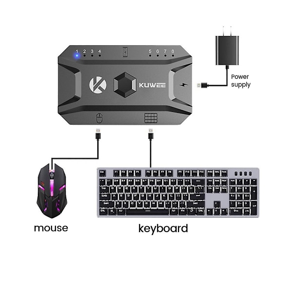 Bluetooth-keskitin USB 5.0 -muunnin langalliselle näppäimistölle ja hiirelle langattomaan keskittimeen, tukee 8 laitetta