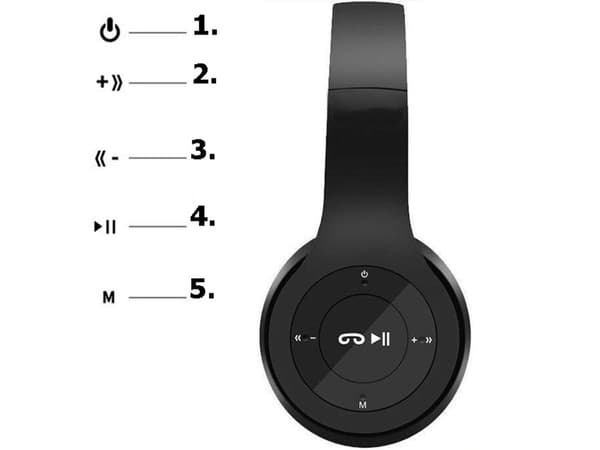 Trådløse Hovedtelefoner / Headset - Hi-Fi
