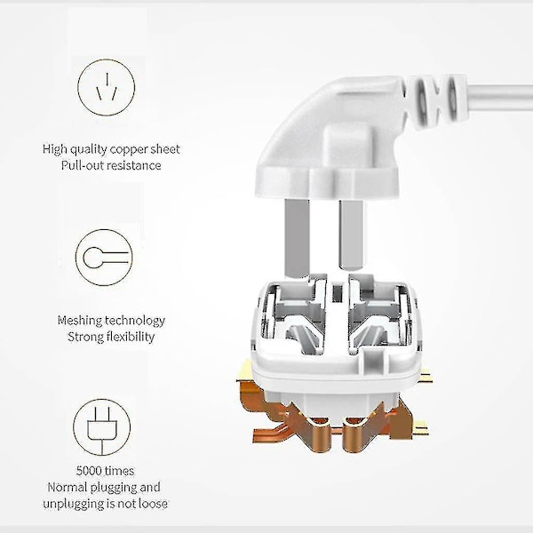 Strømskinne med 5V2.1A Overspændingsbeskyttelse, 3 Stikkontakter & 3 USB-Porte (US/UK/EU)