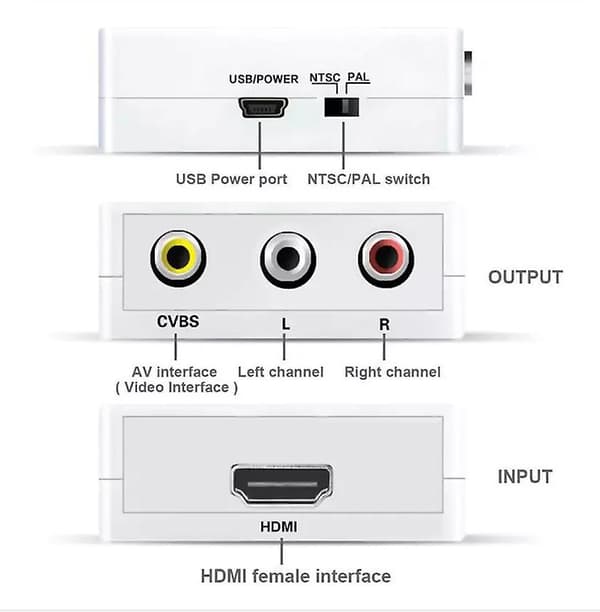 RCA AV til HDMI Konverter / Adapter 1080P Universal Sort