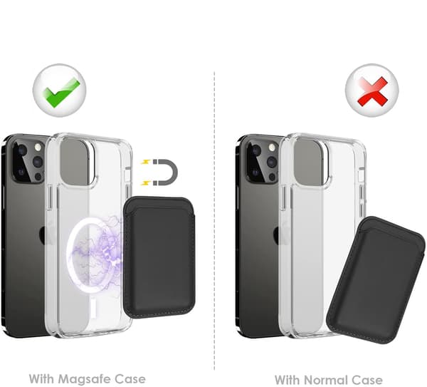 Magnetisk kortholder til iPhone 12/13-serien PU-læder Sort