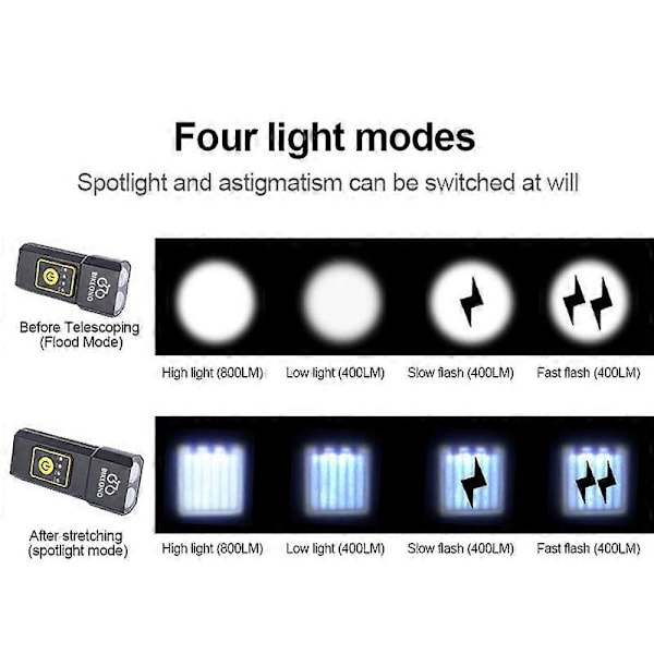 Cykeldele LED MTB Cykellygte T6 1200mAh USB Cykellygte Justerbar Zoom Cykel Forlygte Cykellampe Lommelygte Lanterne Tilbehør
