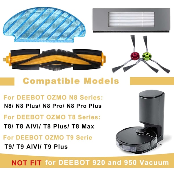 Tilbehør til Ecovacs Deebot OZMO 920, 950, T5, T8 AIVI Max m.fl. MultiColor