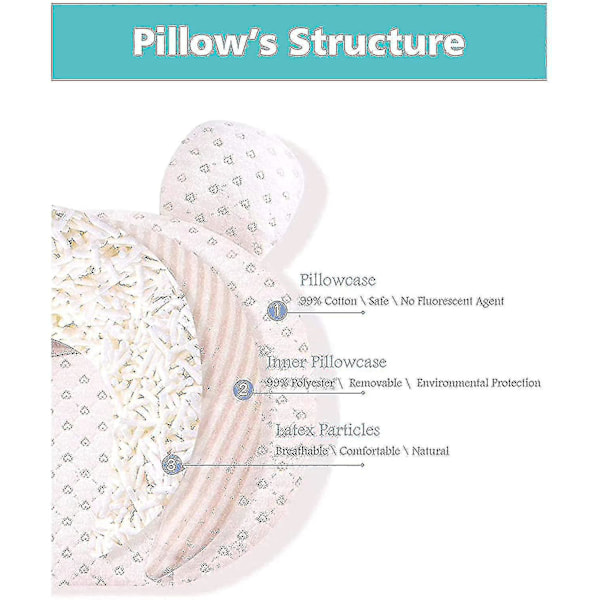 Mjuka babykuddar för barnkammare, unisex, för nyfödda, huvudformning, spädbarnsstöd, sovande huvudkuddar med björnöron
