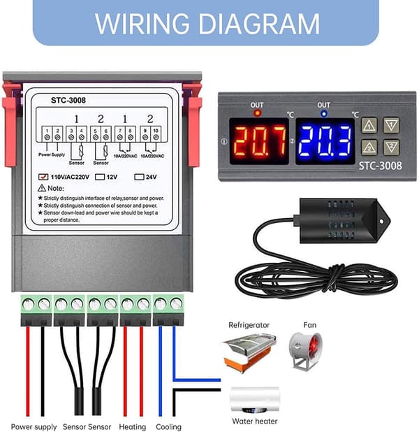STC - 3028 temperatur- og fugtighedsregulator, PID-regulator 220V