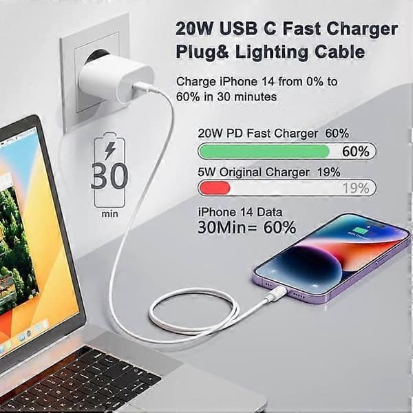 iPhone hurtiglader USB-C strømadapter 20W + 1m kabel Hvit (1 stk lader & 1 stk 1m ladekabel)