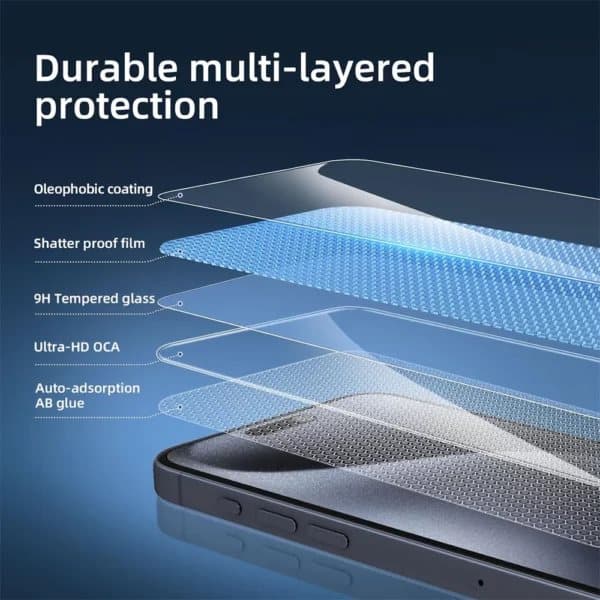 5-Pack iPhone 15 Pro Max Full Coverage Tempered Glass Screen Protector HD