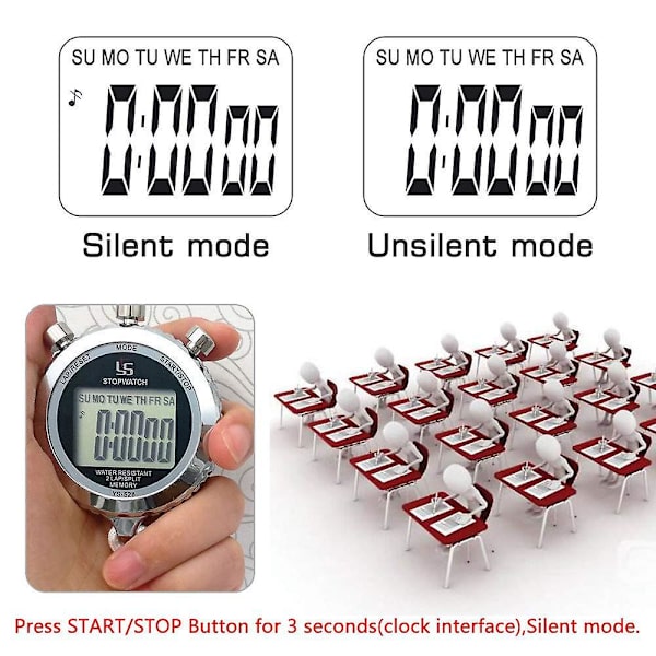 Stopur Metal Stopur Timer med Baggrundsbelysning 1/100 Sekunds Præcision 2 Omløbs Hukommelse Digital Stopur