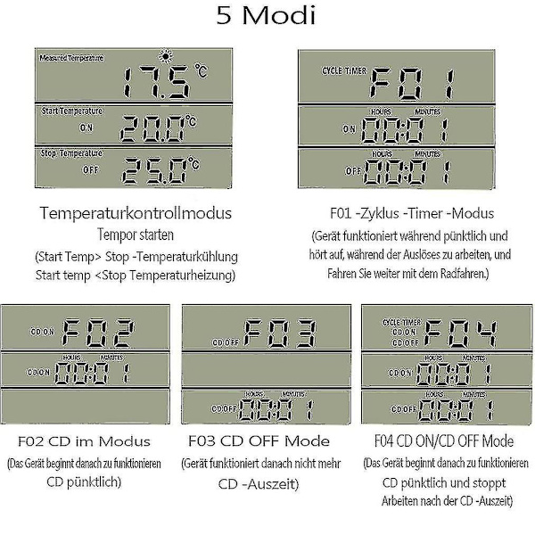 Ketotek 230 V Temperaturregulator Stikkontakt med Sensor, Digital Termostat Stikkontakt med Timer, Stikkontakt Termostat Timing Switch til Drivhuse, Akvarier, H