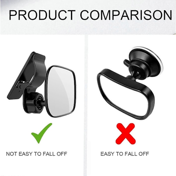 Babyspegel för Bil, 360 Graders Rotation Bakspegel, Baby Bakspegel med Klämma, Babymonitor för Bred Vy, Säkerhet i Baksätet (8.9 * 5.6cm)