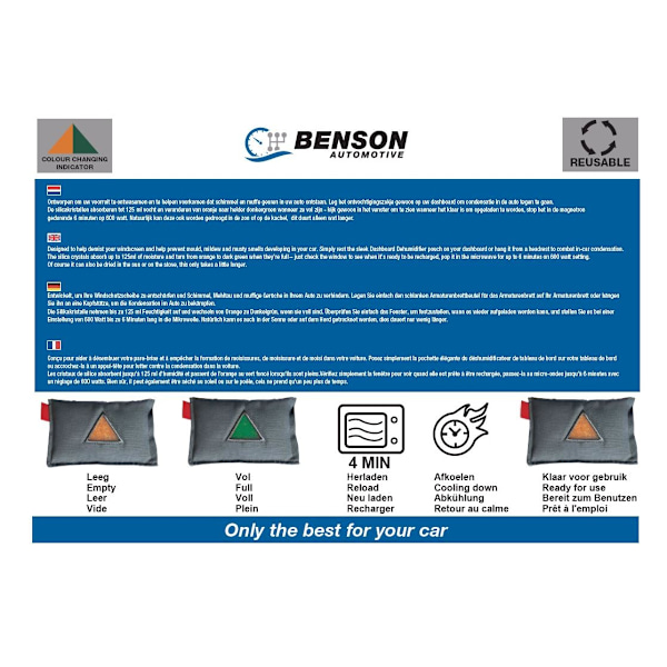 Dehumidifier reusable with indicator
