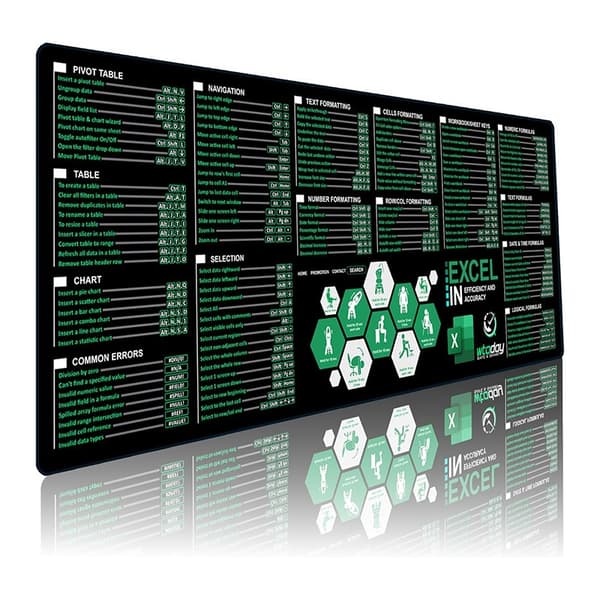 Extended Excel Keyboard Shortcuts Rubber Mouse Pad for Office and Home, compatible with PC