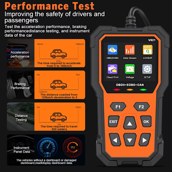 Car Engine Fault Code Reader OBD2 Scanner with Color Screen, Battery Test, Real-time Data and Fault Code Library