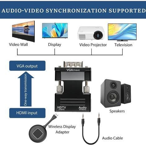 HDMI til VGA-konverter med 1080p lyd, HDMI hun til VGA han-adapter med 3,5 mm lydkabel, videoadapter til pc, bærbar computer, Xbox, HDTV