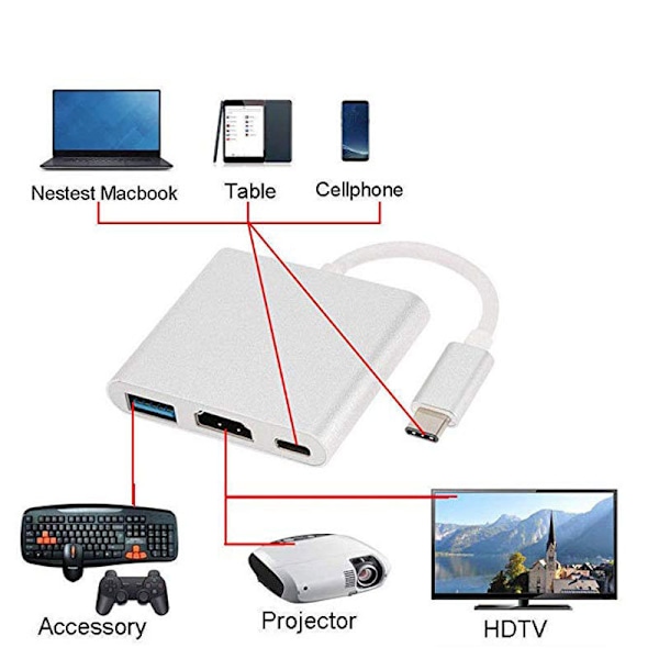USB-C-adapter för Macbook - HDMI & USB 3.0