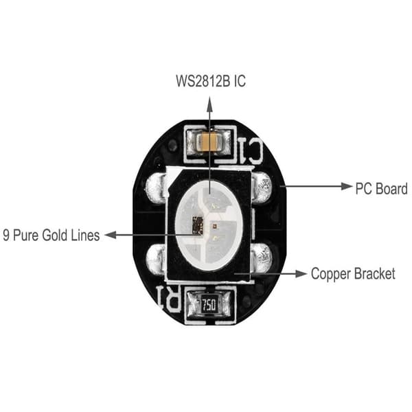 Smart RGB LED Pixel Individuelt Adresserbar LED-stripe
