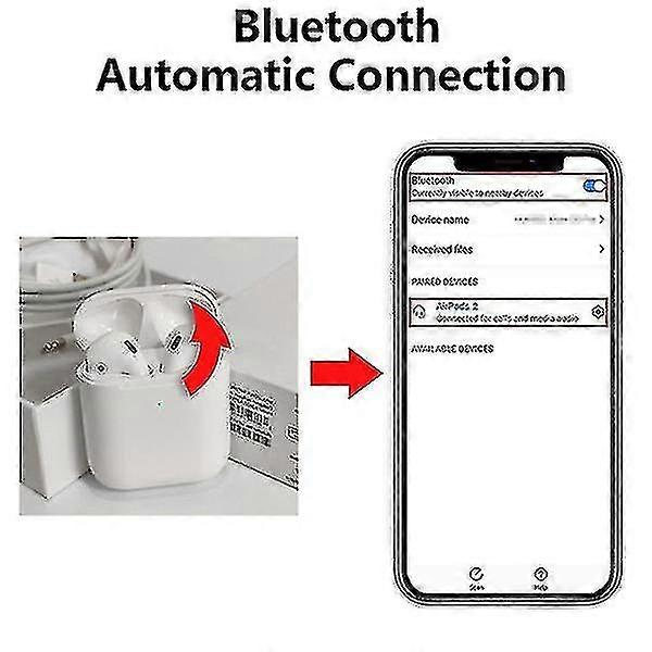 OEMG Bluetooth-kuulokkeet, Langattomat kuulokkeet, Bluetooth 5.0 2024 Linzero lahja