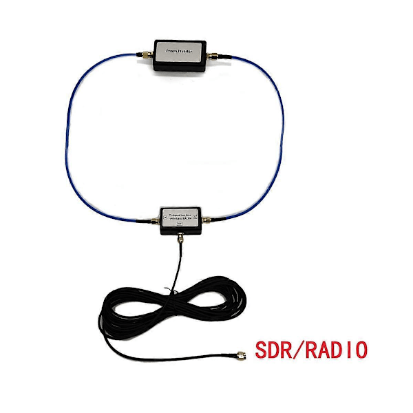 YouLoop Magnetisk Antenne Bærbar 250MW Passiv Magnetisk Lavt Tap Bredbånd for HF og VHF, SMA Hann