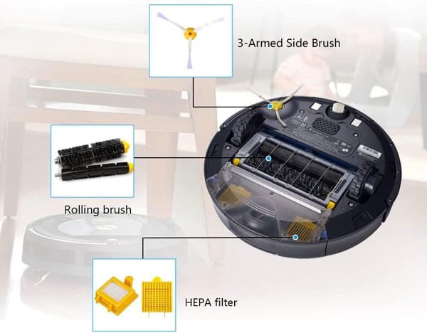 Maintenance Kit for iRobot Roomba 700 Series