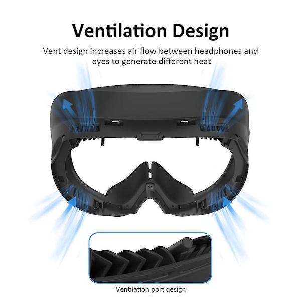 VR-ansiktsgränssnitt Ansiktsskydd för Pico 4, Ersättningsplatta med PU-ansiktskumplatta VR-tillbehör