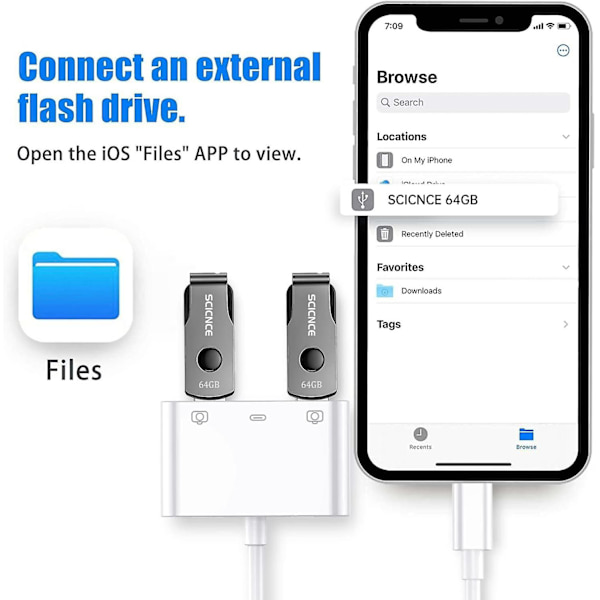 Lightning till USB 3.0-adapter, USB 3.0-kameraadapter kompatibel med iPhone iPad, iPhone USB-adapter med 2 USB 3.0 och 1 laddningsport, ingen applikation